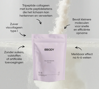 BBody collagen tripeptide